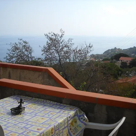 Tatil Evi Casa Miclara Monolocale X2 Persone ---- 